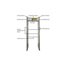 Арочний металодетектор з вимірником температури USS-SC100A-TM-O Uniview