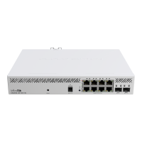 MikroTik CSS610-8P-2S+IN PoE