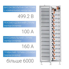 Комплект АКБ Deye BOS-A 100 кВт·год