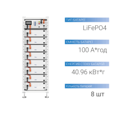 Комплект АКБ Deye BOS-G PRO 40 кВт·год