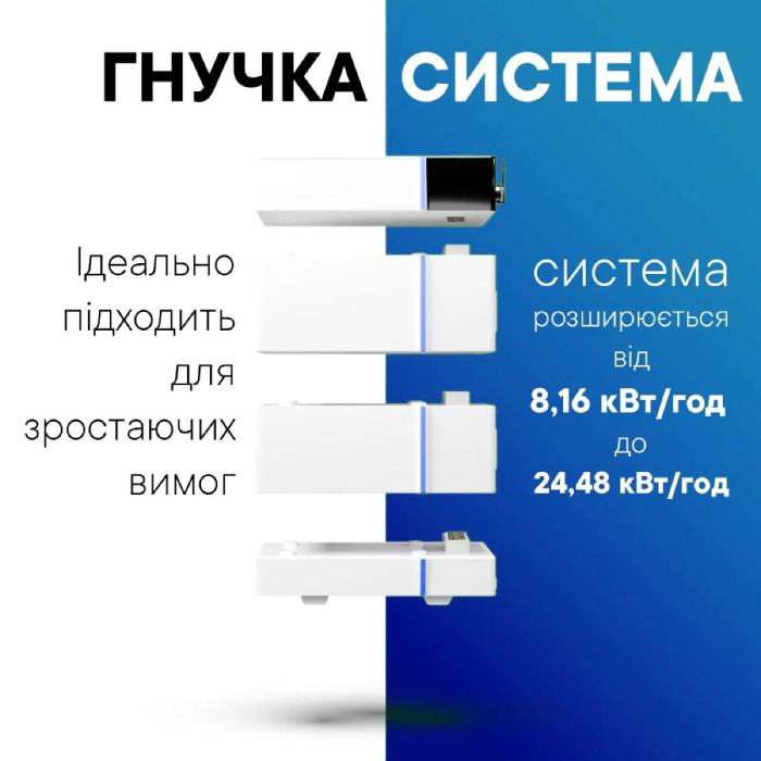 Комплект АКБ Deye GB-L 8 кВт·год