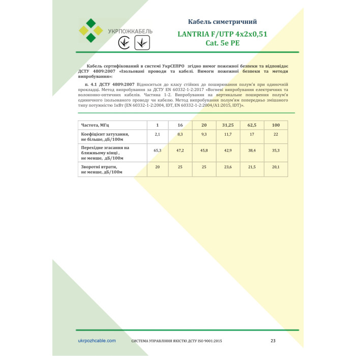 Мережевий кабель LANTRIA (Укрпожкабель) F/UTP 4x2x0,51 cat. 5Е  PE зовнішній