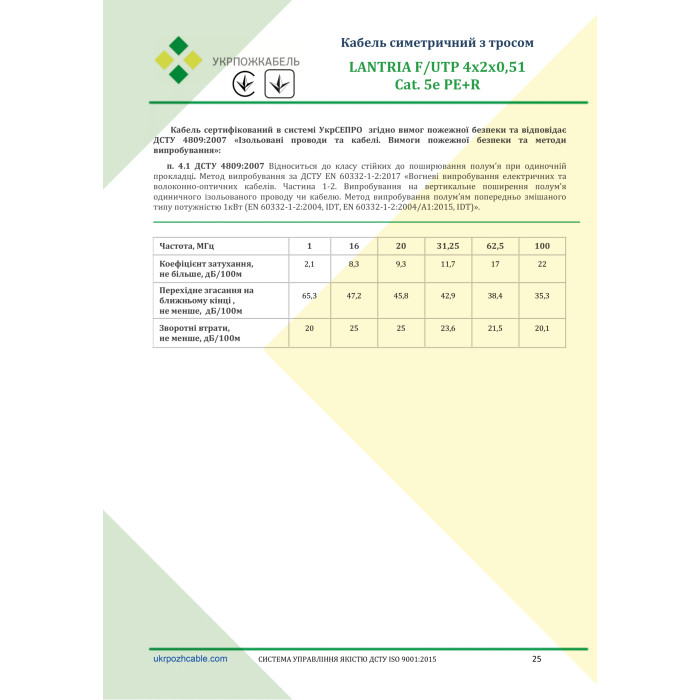 Мережевий кабель LANTRIA (Укрпожкабель) F/UTP 4x2x0,51 cat. 5Е  PE+R зовнішній з тросом