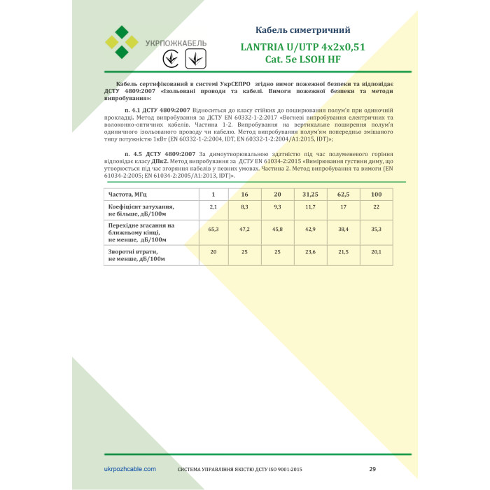 Мережевий кабель LANTRIA (Укрпожкабель) U/UTP 4x2x0,51 cat. 5Е  LSOH HF