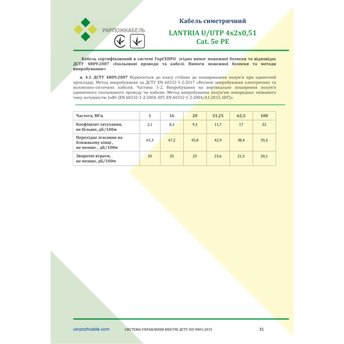 Мережевий кабель LANTRIA (Укрпожкабель) U/UTP 4x2x0,51 cat. 5Е  PE+R зовнішній з тросом