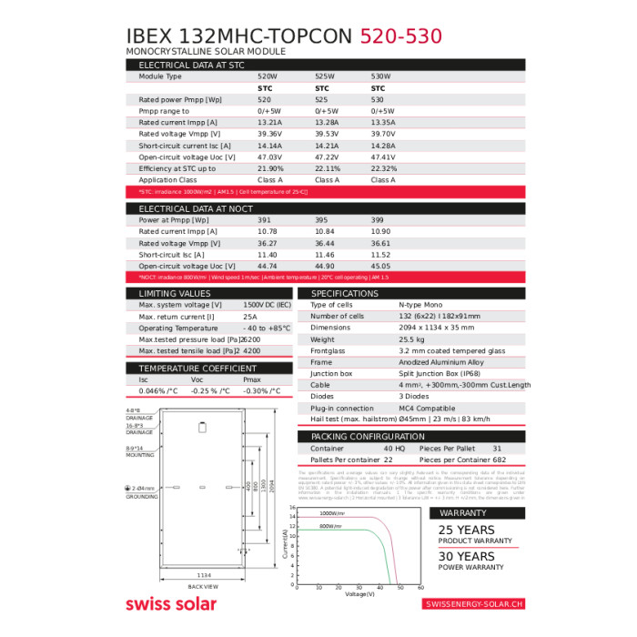 Сонячна панель Swiss Solar IBEX 132MHC-TOPCON-530 Wp