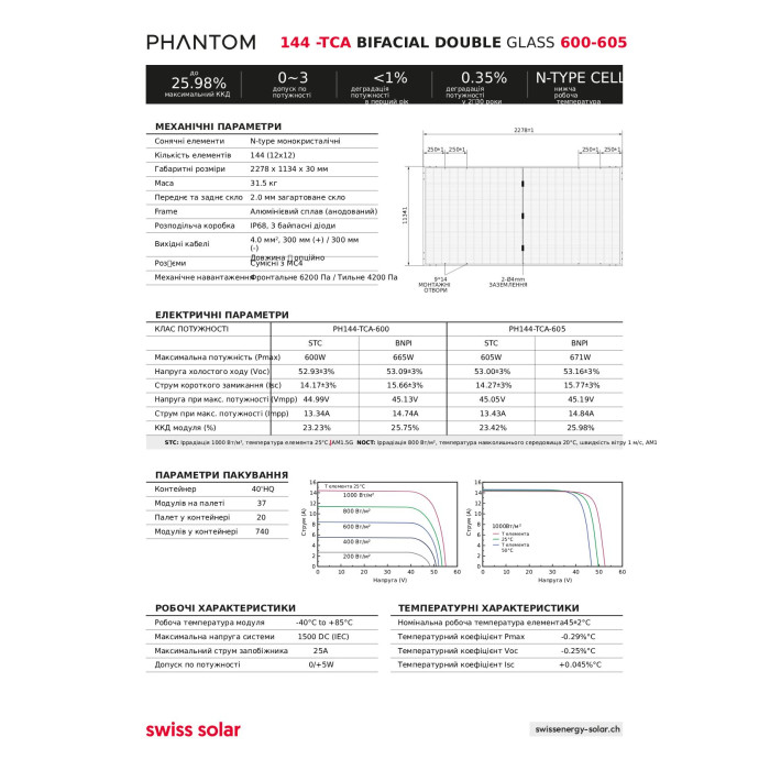 Сонячна панель Swiss Solar PHANTOM-144-TCA-Bifacial-DoubleGlass-600-605 Wp