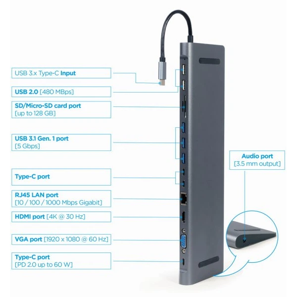 Док станція Cablexpert A-CM-COMBO9-01 USB-C 9-в-1