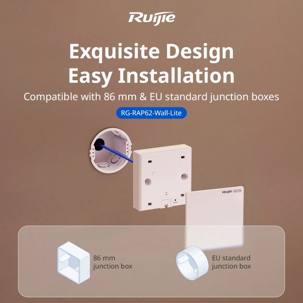 Точка доступу Ruijie Reyee RG-RAP62-Wall-Lite Wi-Fi 6 AX3000 дводіапазонна