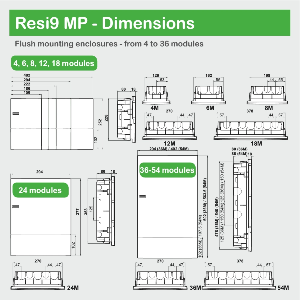 Щит 12 модулів (внутрішня установка) Schneider Electric MIP22112S Mini Pragma
