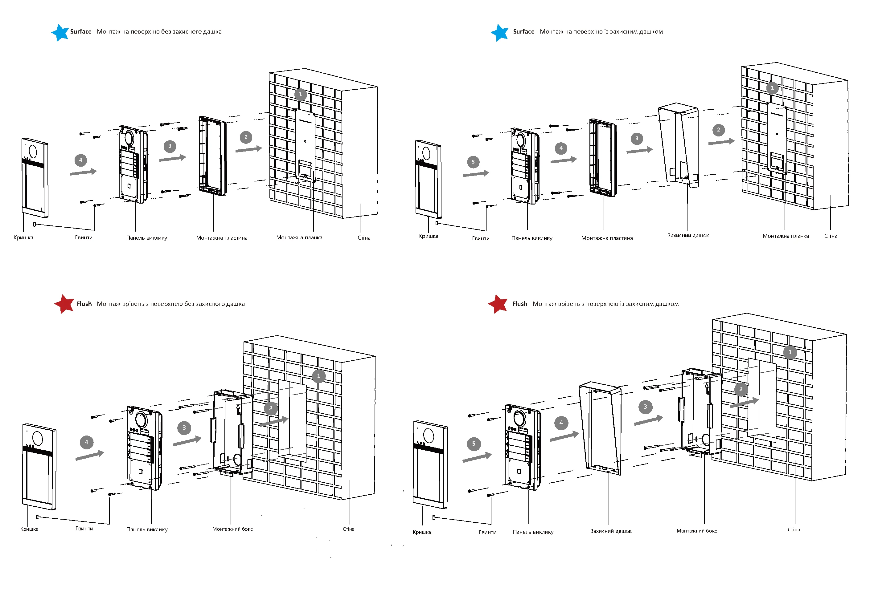 Виклична панель Hikvision DS-KV8213-WME1(C)/Flush Wi-Fi IP65, IK08