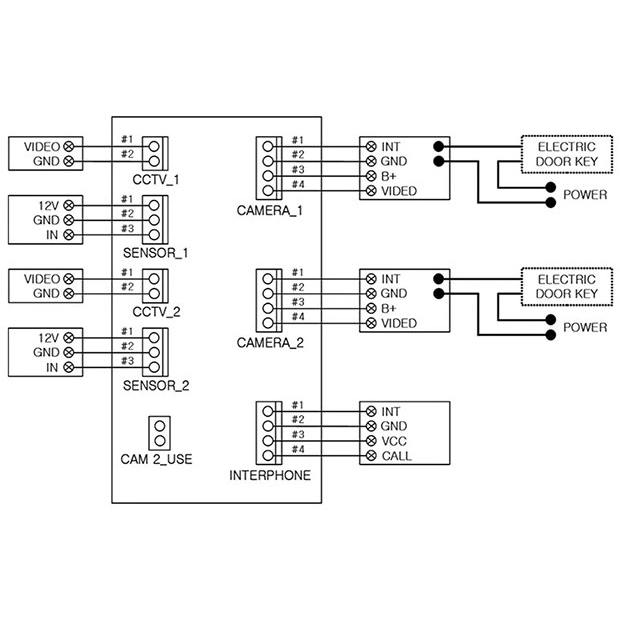 Відеодомофон Commax CDV-70UM