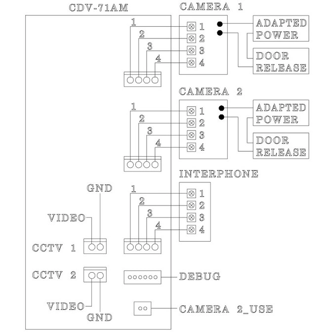 Відеодомофон Commax CDV-71AM