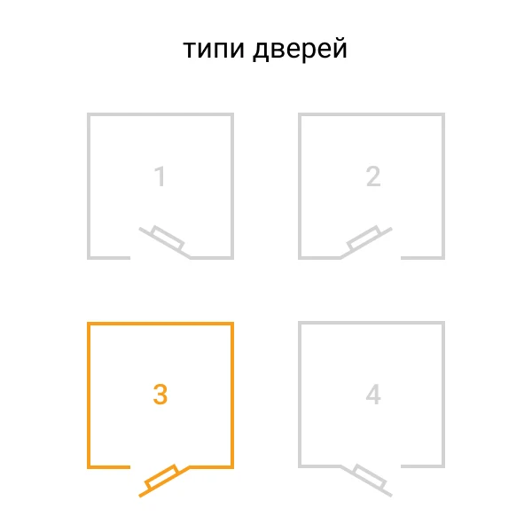 Замок CISA 1.11630.50.3