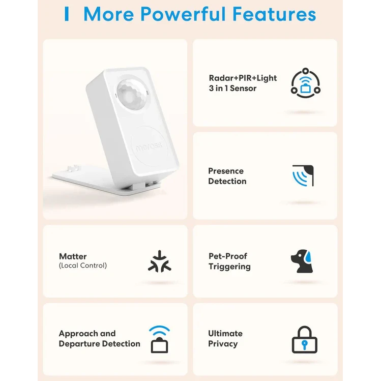 Розумний датчик присутності Meross MS600MA-(EU)