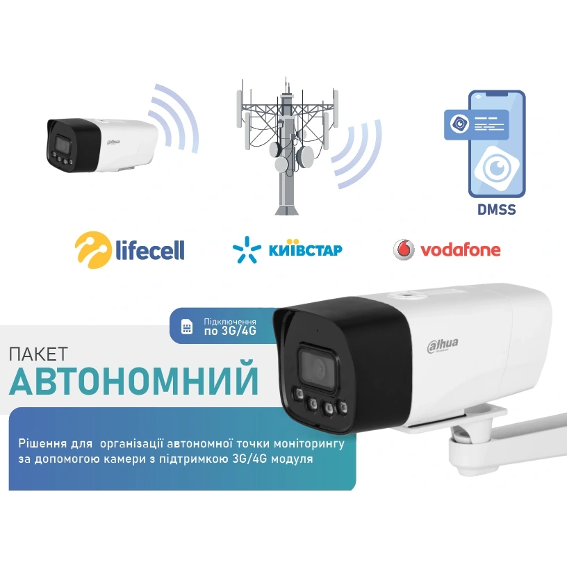 Комплекти відеонагляду (2)